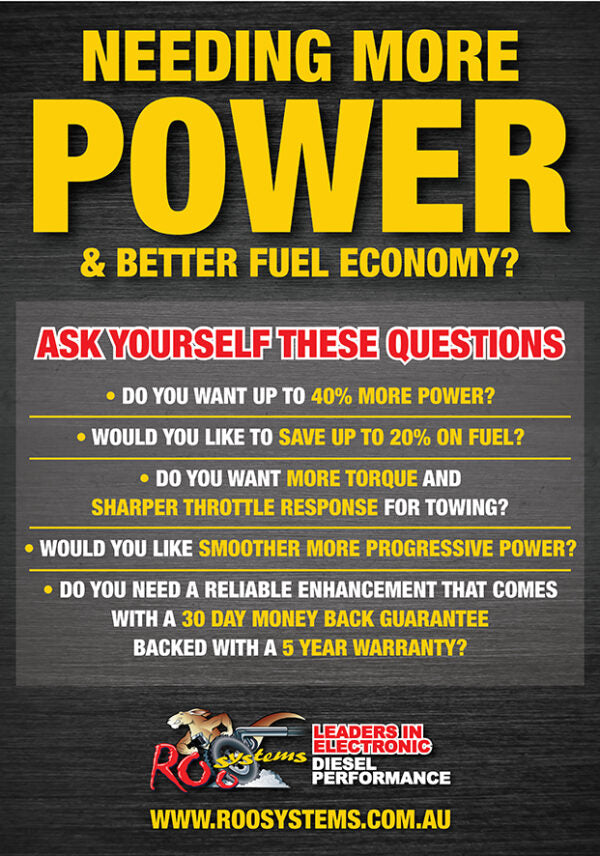 ROO25035 A1 Poster V4 PROOF