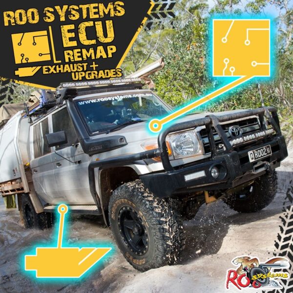 Roo Systems Australia ECU Tuning – Toyota Hilux